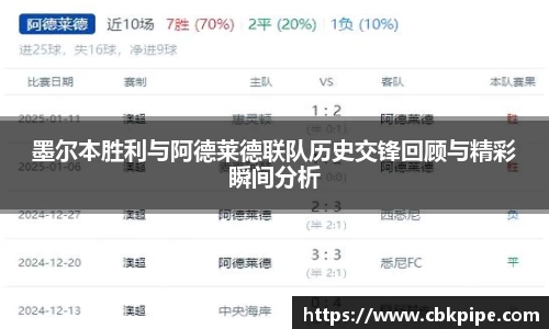 世俱杯官方用球